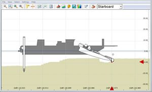 QUINSy Dredging